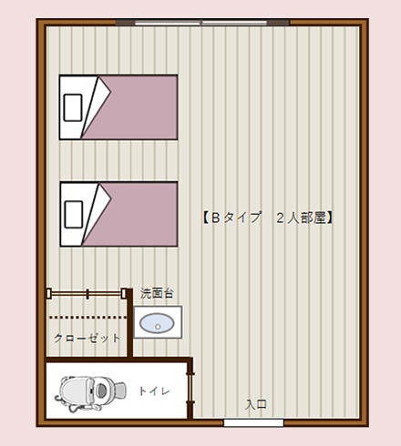 Bタイプ　2人部屋